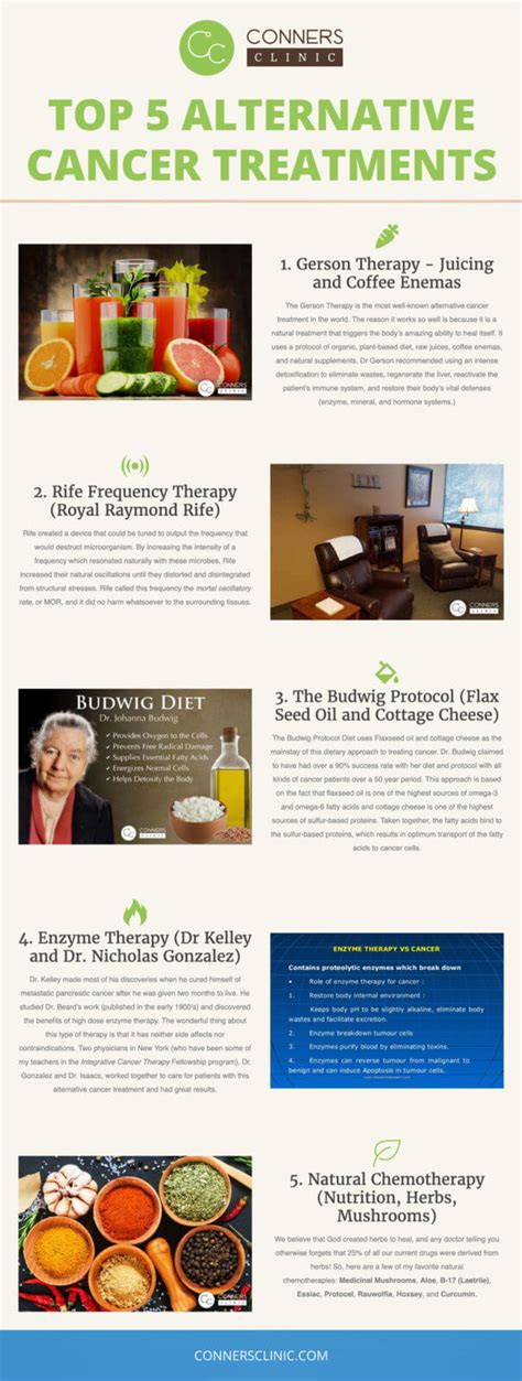 Alternative Cancer Cures Exist and Have Been .